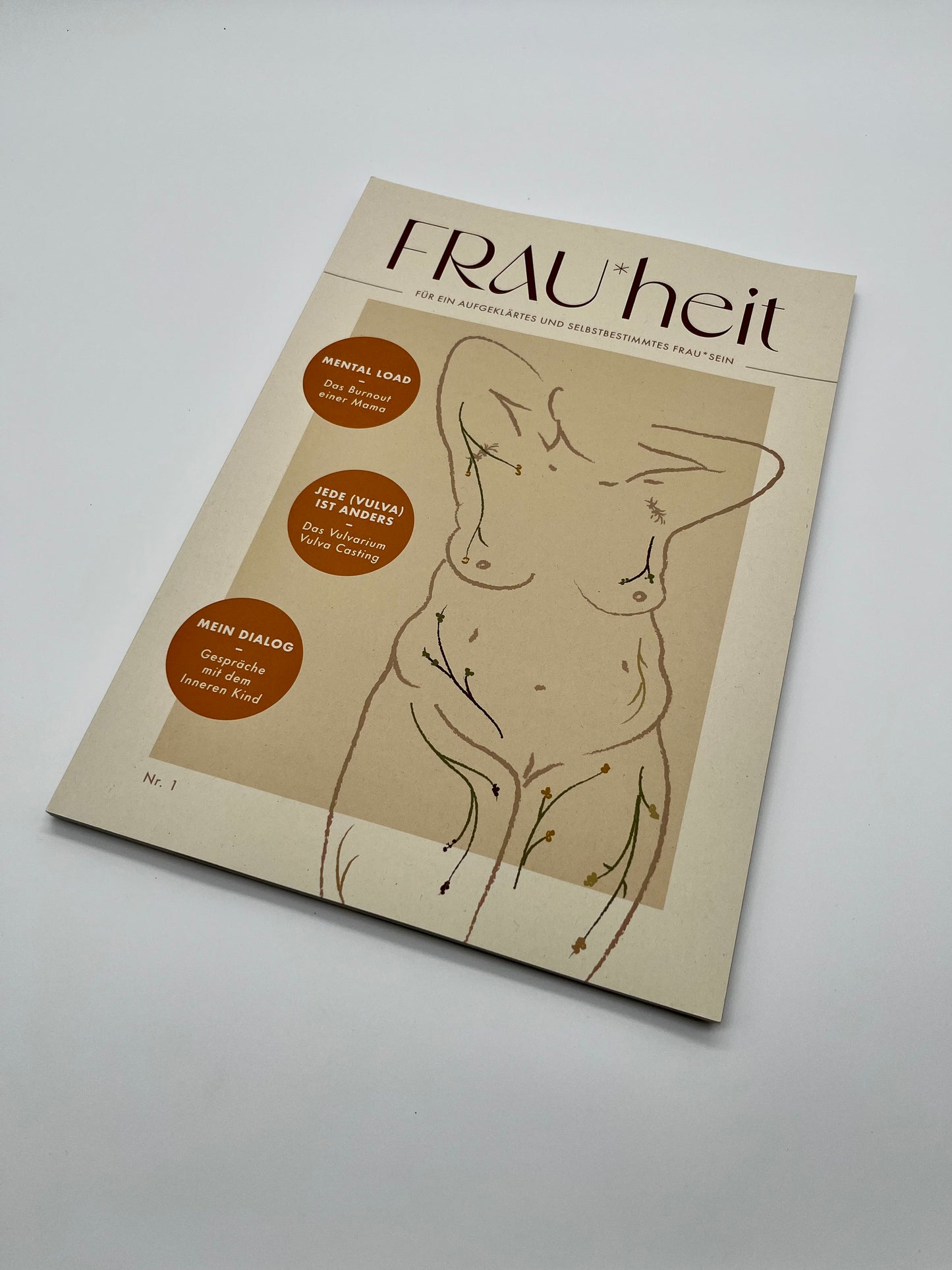 FRAU*heit | Magazin