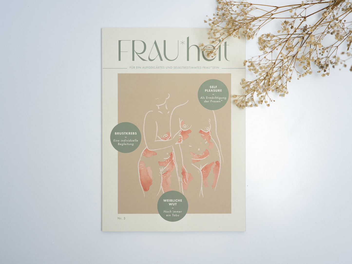 FRAU*heit | Magazin